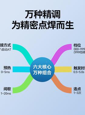 阿兹超级法拉电威容点业焊机铜854不锈钢电池铁锂动铝转镍工焊力