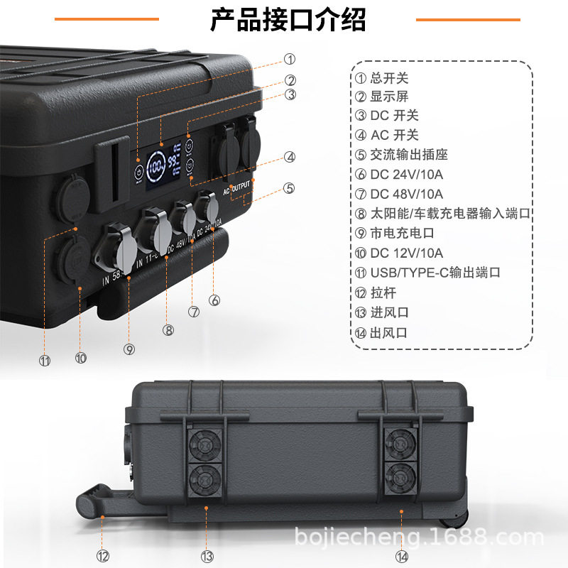 博结成BJC新款I3000户外电交直流电源应急备用储能电源便捷电源