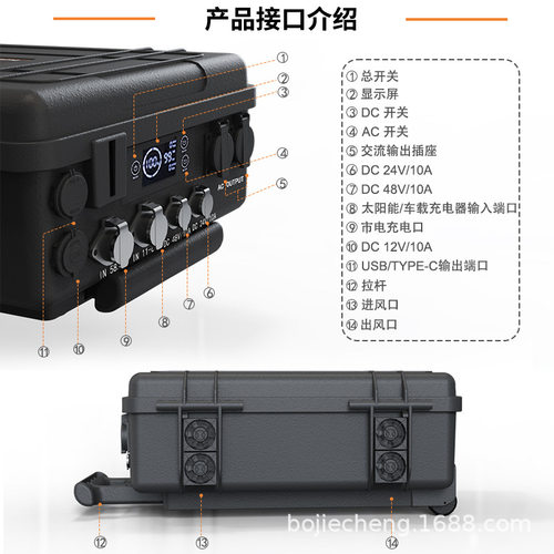 博结成BJC新款I3000户外电交直流电源应急备用储能电源便捷电源