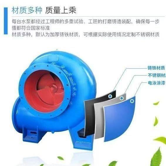 流HW大型混泵泵185工程工业汛泵柴油抽水排涝泵农用灌防溉浇地离
