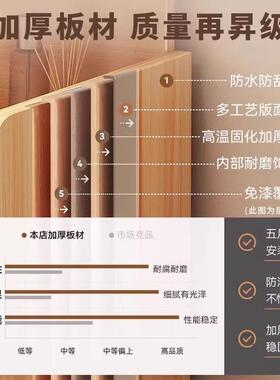 床头柜家简现用卧室加高床边柜约代置物纳架多层书架收THM柜子储