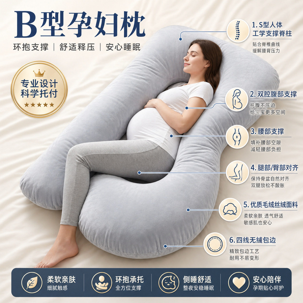 B型孕妇侧睡身体枕成人睡眠枕支撑背部腿部腹部腰枕多功能孕妇枕