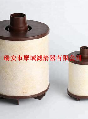 发动机废气油气分离滤芯CV15003,CV55017,WS10107,360-7166