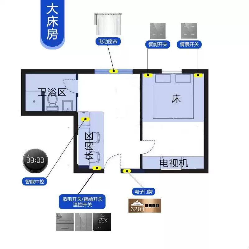 酒店客房控制智能系统无卡入住民宿全屋智能家居智慧公寓管理客控