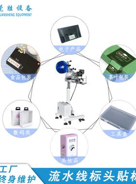 流线头贴标机生盒产线包装水卡纸生PXK产标全自动不干胶贴标机设