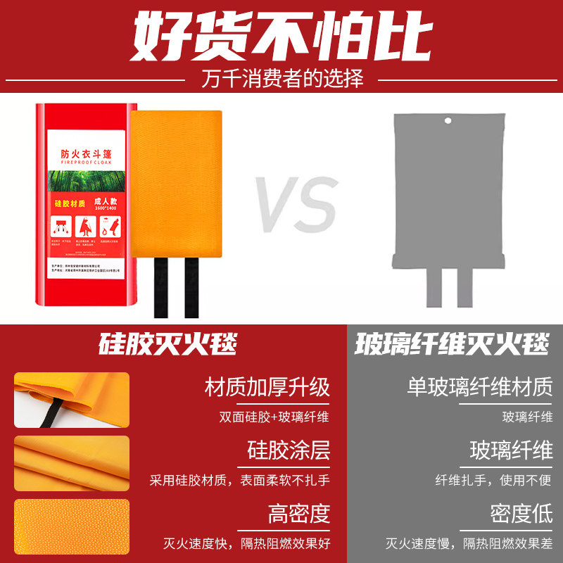 家用火灾逃生灭火毯呼吸面具