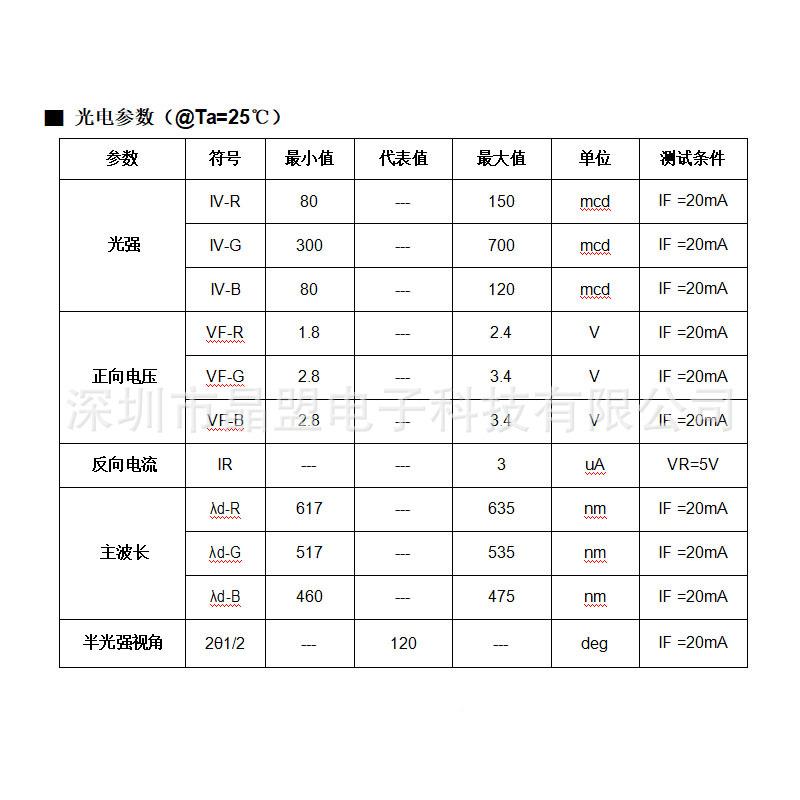 高12DCM0单6体RGB灯珠共阳合金线正编反贴LED灯1.亮4T胶宽储能电