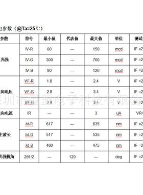 高12DCM0单6体RGB灯珠共阳合金线正编反贴LED灯1.亮4T胶宽储能电