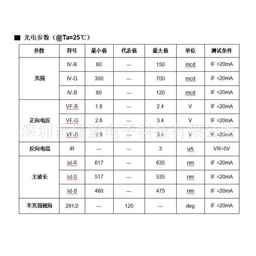 高12DCM0单6体RGB灯珠共阳合金线正编反贴LED灯1.亮4T胶宽储能电