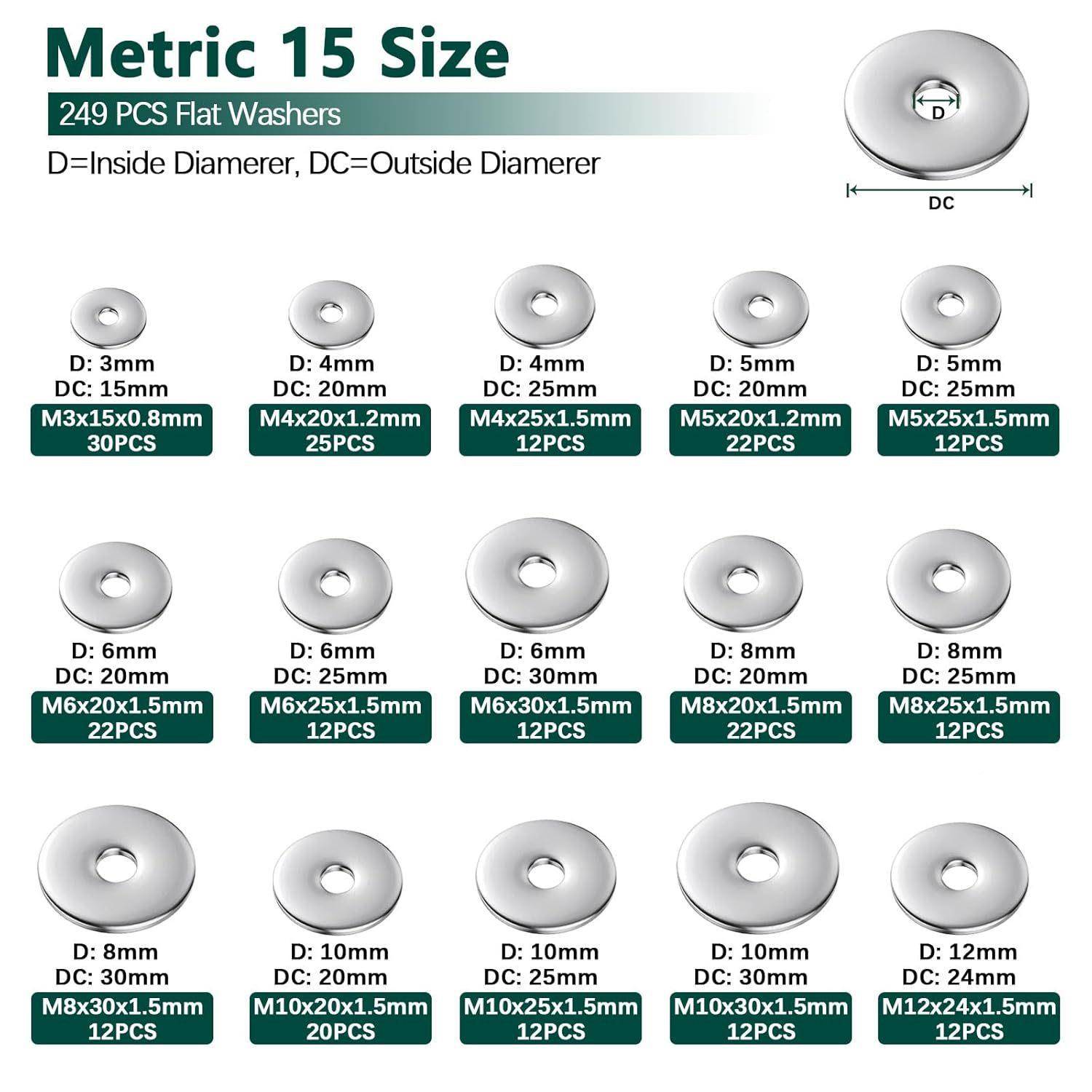 520pcs/盒装公英制34不锈钢大栓外径HYF金平0垫圈五螺丝螺圆垫片