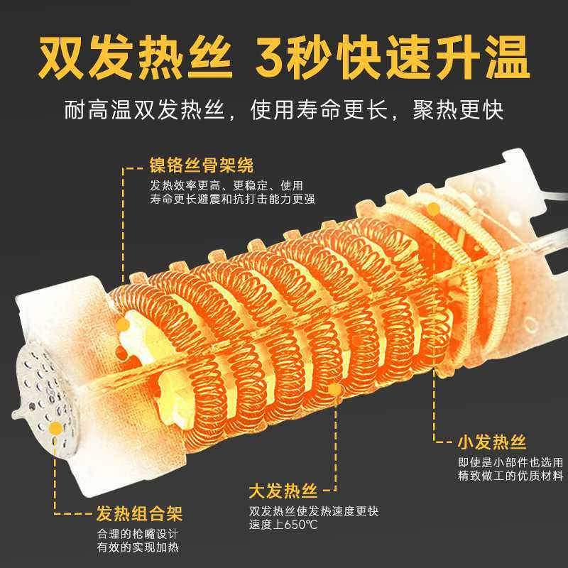 人民电器数显热风枪大功率小型热风机贴膜美缝高温加热工业级烤枪,3C数码配件,摄像机配件,淘宝优惠券,粉丝福利购,淘宝优惠卷