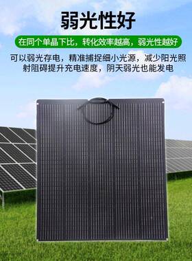 户10W太阳能光27751伏板单晶硅0外露营房屋车顶防水太能阳光伏发