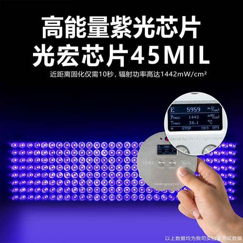 风冷能高胶量UV固化灯600W大功率紫外线65nm45UVA无影固化机