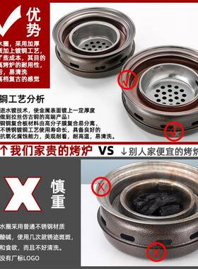 围炉煮茶烧炉商用30231粘铸铁古铜圆形碳烤炉木炭麦烤饭石不烤肉