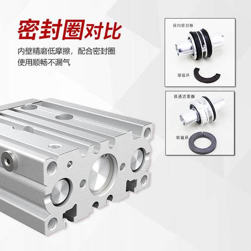 RIH286瑞亨MGPM气TCM薄带导杆三型轴三杆三连气缸气动缸气缸元件