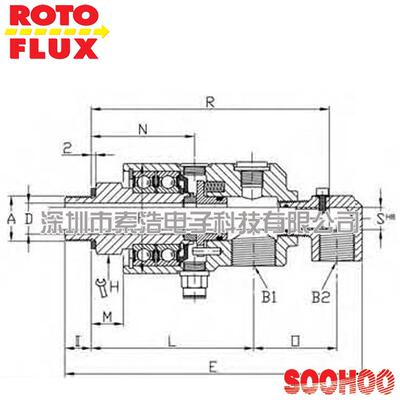 罗拓福斯ROTOFLUXS15-1292S15-292-04R-8代410L接头可替杜博林DEU