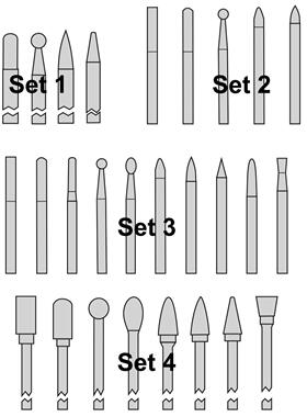 MD.A合BGM.FgOR整体硬质金EdgeHo®旋转锉套装71系列