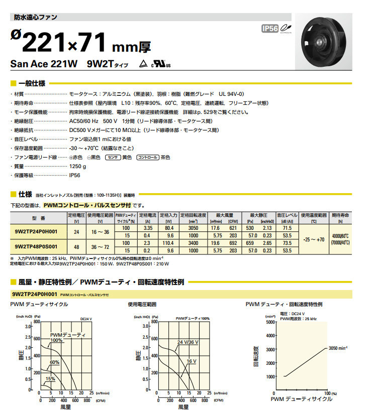 IP68防水离心风机9W2TP48P0S