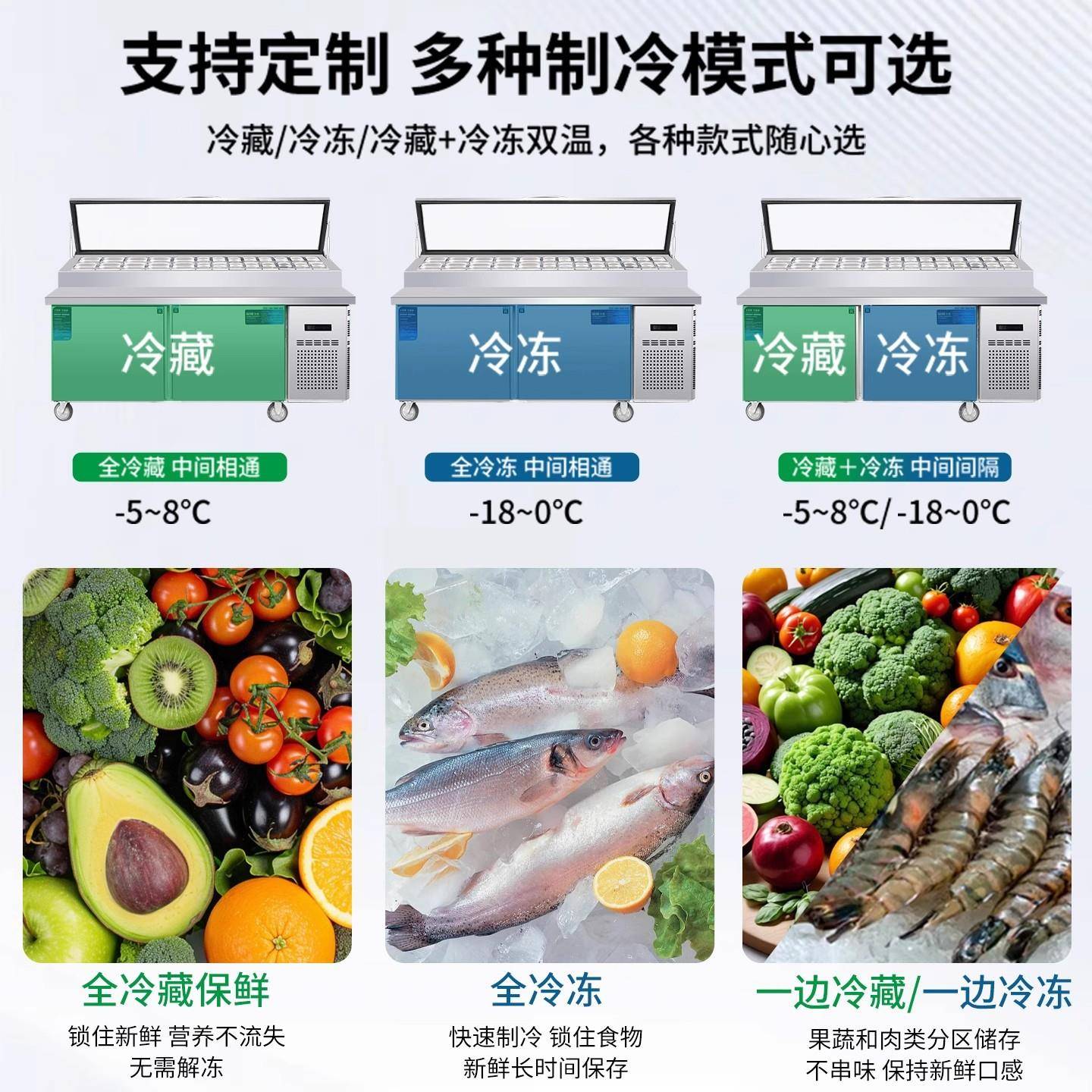 麦丰披萨撒料操萨作台商用开槽沙880藏拉台比工台作冷冷冻保鲜柜
