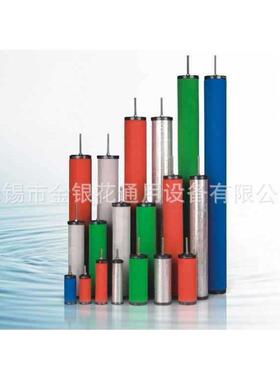 汉克森滤芯E1-1E6E1-20E1-24E1-28E1-32E1361MRS-40E1-44E1-4-8