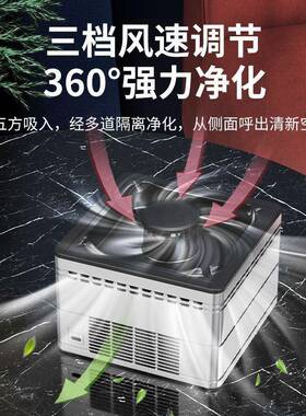 智能众烟缸感轻奢小家用创客厅意个性53394科灰技办车载