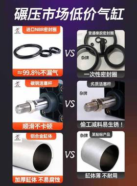 星辰气动标准气缸S0C32/4-0/DFO50/6325*751*150*25*00X200X275-6