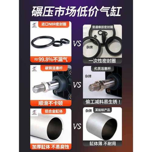 星辰气动标准气缸S0C32/4-0/DFO50/6325*751*150*25*00X200X275-6