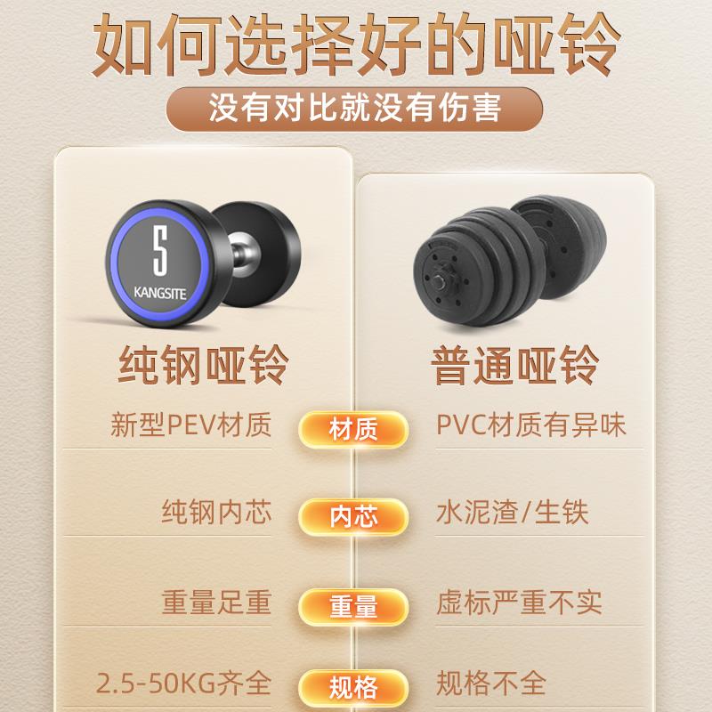 固定铃健房专用 士健身家用KST-885kg10哑公斤单男祇商用包胶亚铃