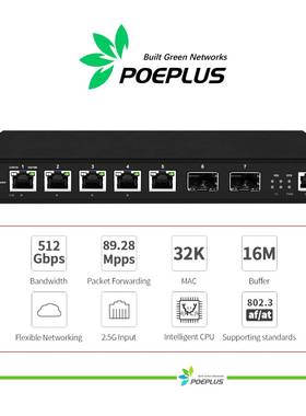 5-port 2.5G L3 managed switch with 2*10G SFP+ Uplink