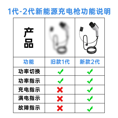 荣威RX5新能源eRX5/ePLUS电动汽车充电枪器便携随车充家用免地线