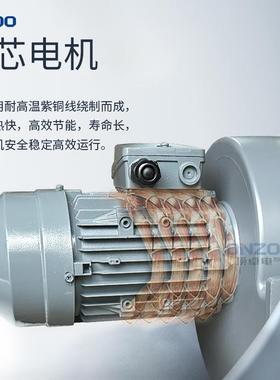 L-03吊C/04C/05C054C/06C/063C/64MECC/0065C塔力/矩电机离心通风