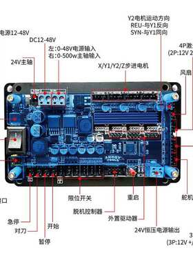 GRBL CNC 数控雕刻机控制器 控制板 便携两轴 三轴步进电机驱动器