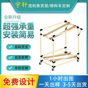 多功能精益管流利货架 车间先进先出线棒货架 物料流利条货架
