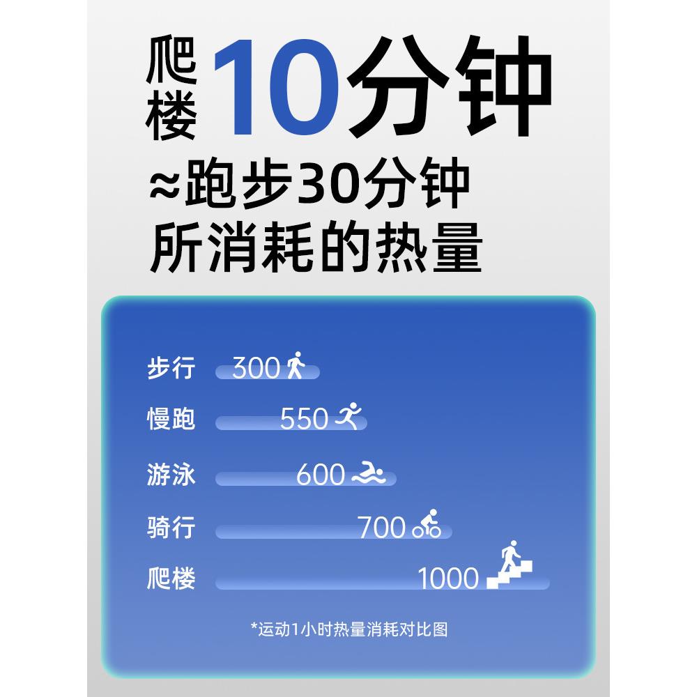 爬楼机健身家用多功能室内便携式小型楼梯机原地踏步机登山机跑步