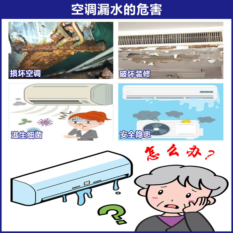 盘必通空调通风机盘管冷凝水接水盘排水管道堵塞清洗疏通剂除藻霉