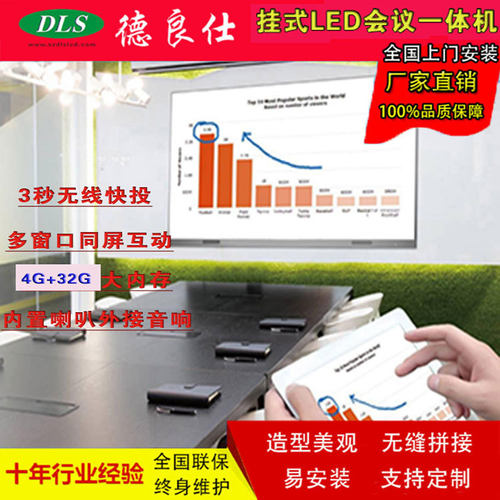 批发智慧LED会议机 大厅壁挂式LED一体机,可触摸互动LED屏幕显示