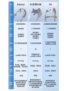 新款妙器界R3至版颈椎尊仪按摩肩颈按摩腰背肩膀斜方肌脖子