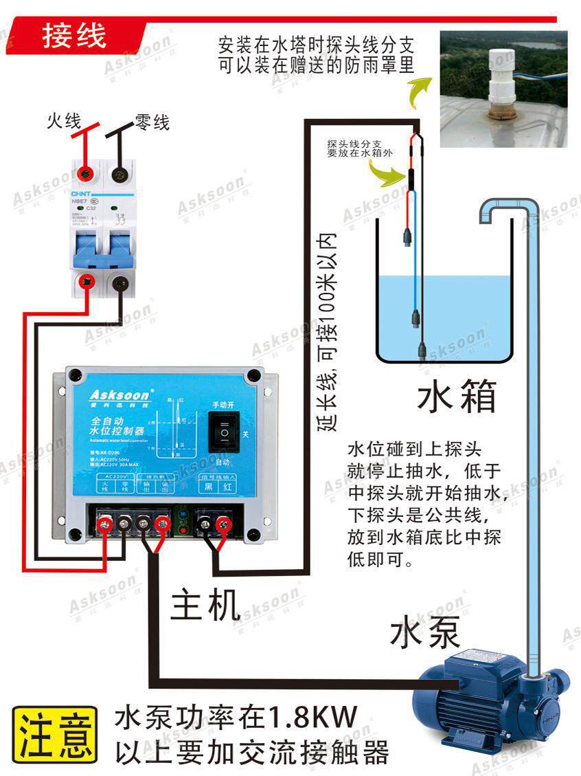 全自动二线石墨探头电子浮球水位液位水池水箱水塔水泵抽水控制器