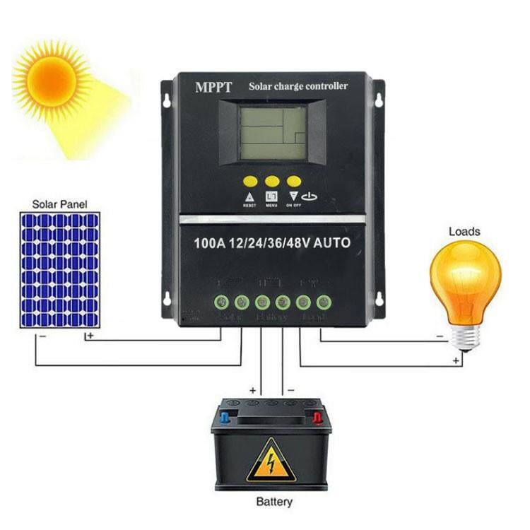 MPPT控制器太阳能光伏系统充电器12V24V36V48V自动识别60A80A100A