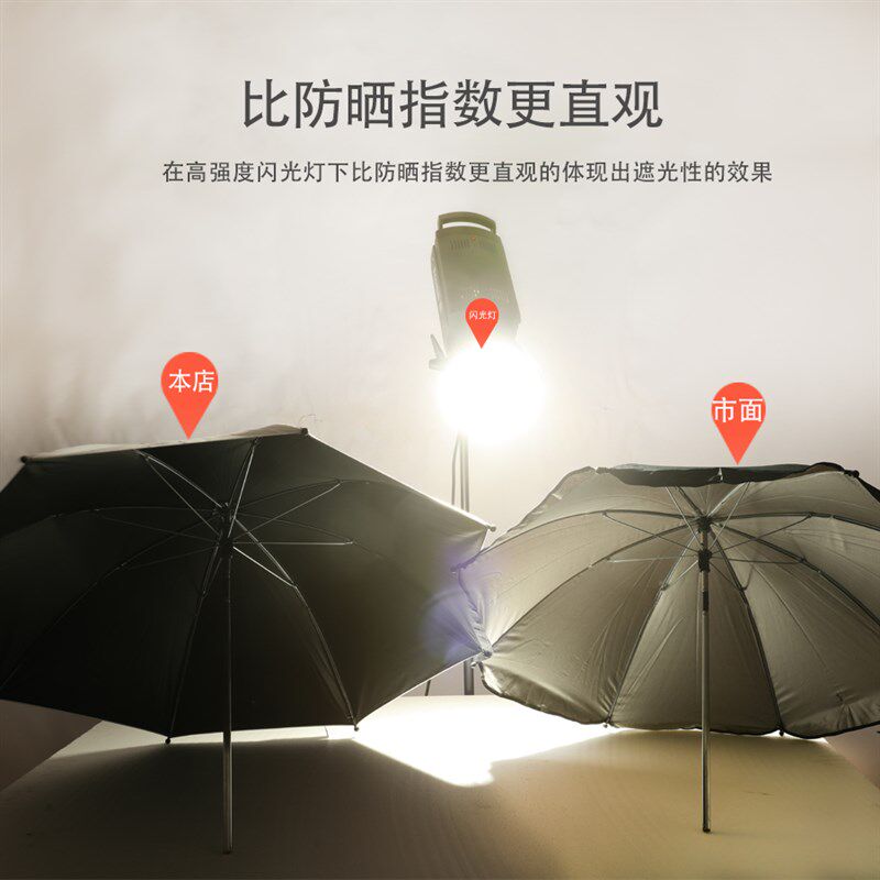 遛娃神器遮阳伞轻便折叠口袋车防晒伞丸丫小虎子婴儿推车配件通用