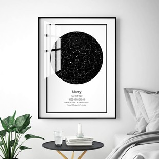 星空客厅装饰画星图定制starmap高端墙画礼物沙发背景墙挂画纪念