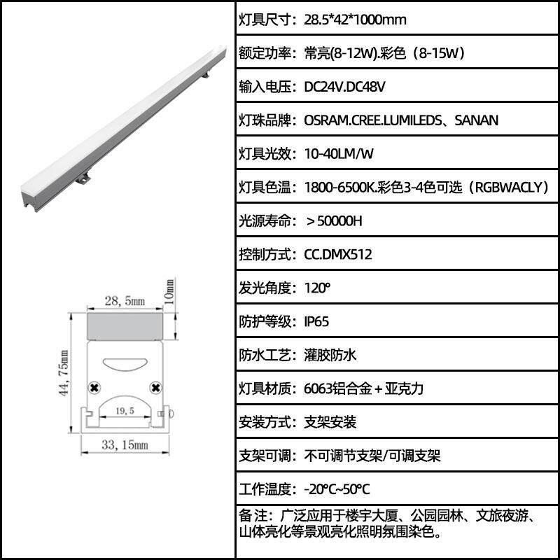 1W2全户外防水DM51彩2楼宇大厦氛围亚克力轮廓像X素点ECO-XTR光源