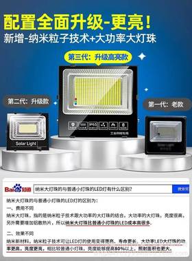 新款太阳能户CSFe农外庭院灯防家用室外水村院子室内照明感应ld路