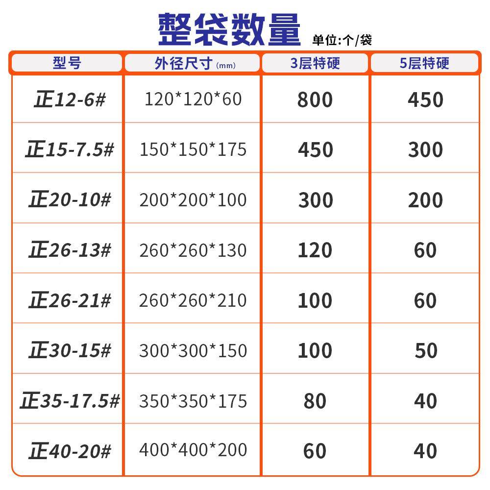 整件正快方形半纸箱扁平长方形递打包SQQ箱物流高发货纸扁盒特硬