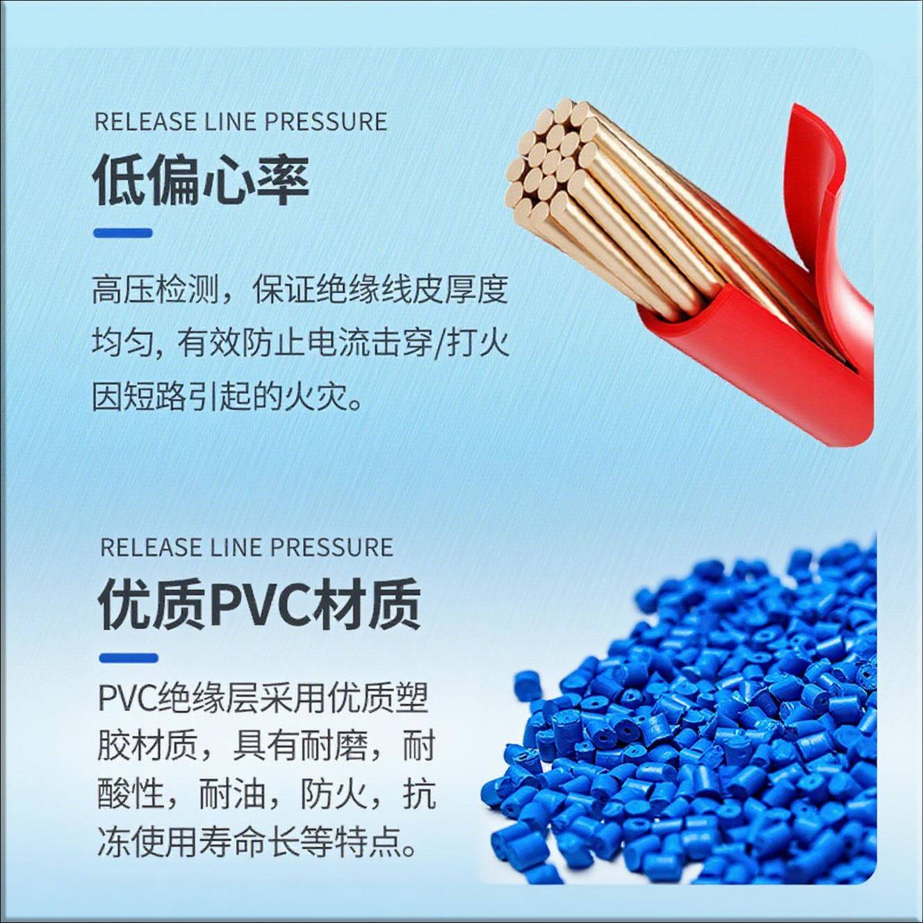 国标BR2.5/4/6线平V方民兴电单芯多股软电766线家用铜阻燃耐芯火
