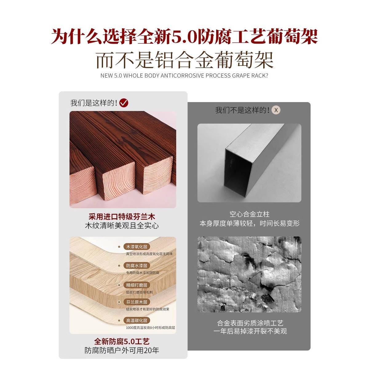 公园葡萄架定户防木腐长廊市政文制化实木走MNW廊过道装饰外庭院