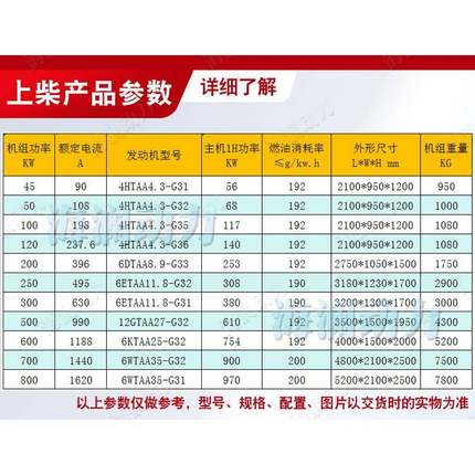 600K动W上柴股低音自启发电份机噪商用工程施工MRA柴油发电机组