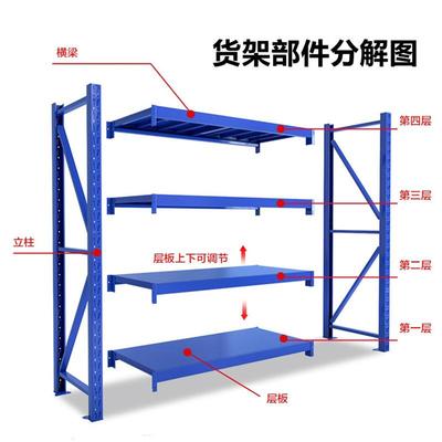 货架仓储工厂用置物架层货架多型家527用轻中型货架仓库家仓储货