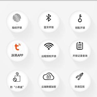 玻指纹锁璃门锁智能密AS 玻锁双门开孔单门办公免室璃电子锁 505码