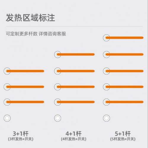 卫架间电热毛巾架智能炭内纤维电加热毛生巾GAD杆浴巾架置物嵌式